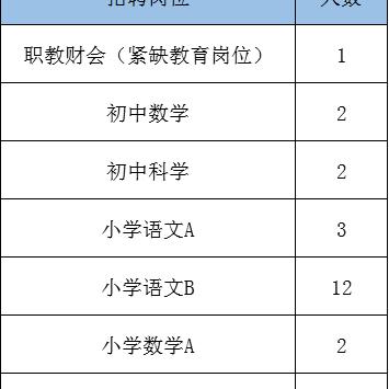 杭州桐庐最新招聘信息——求职者的福音