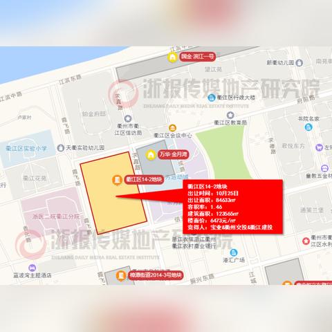 杭州德信君宸最新价格解析