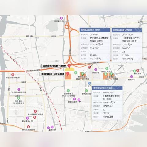 杭州崇贤最新房价情况分析