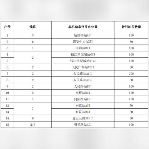 杭州买房资格最新政策详解