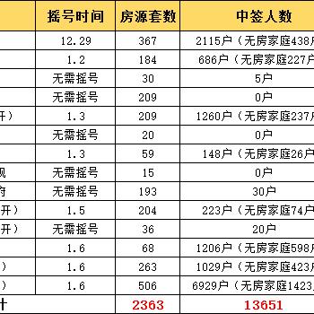 杭州崇贤新城最新消息，未来城市建设的璀璨明珠