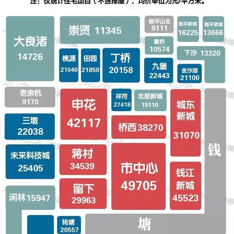 杭州市余杭区最新房价解析