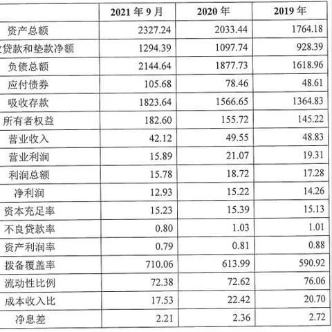 2025年1月11日 第49页