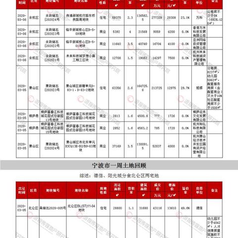 杭州53岁失踪女子最新情况追踪