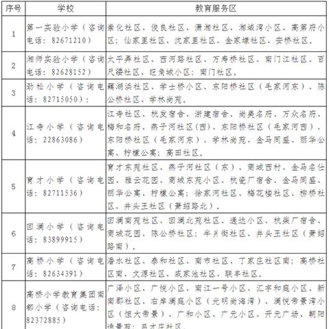 最新学区划分杭州，解读与影响