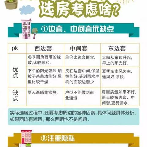 杭州购房限购最新政策解读