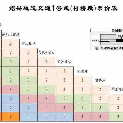 杭州地铁1号线路图最新解析