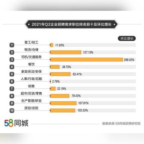 杭州最新家政招聘，市场现状与求职者指南