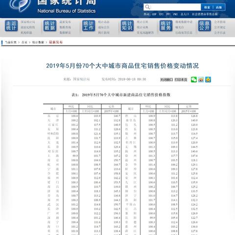 杭州幼师招聘最新动态