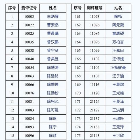 杭州小升初政策最新解读