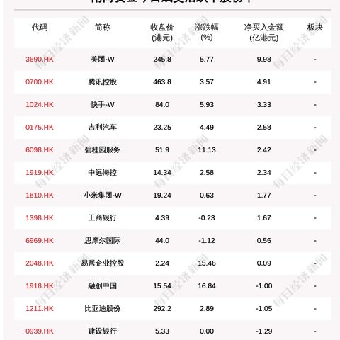 杭州车牌保留攻略最新