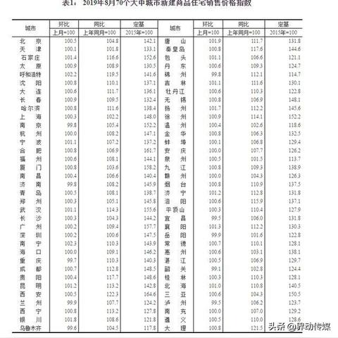 杭州回韶关最新规定详解