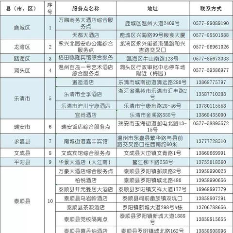 杭州回嘉善政策最新解读