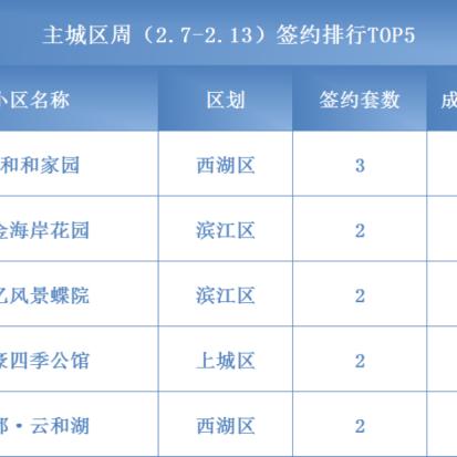 329国道杭州规划最新进展与展望