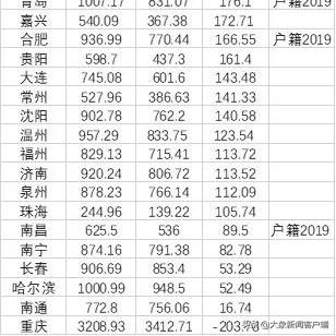 许昌至杭州，最新出行政策解读