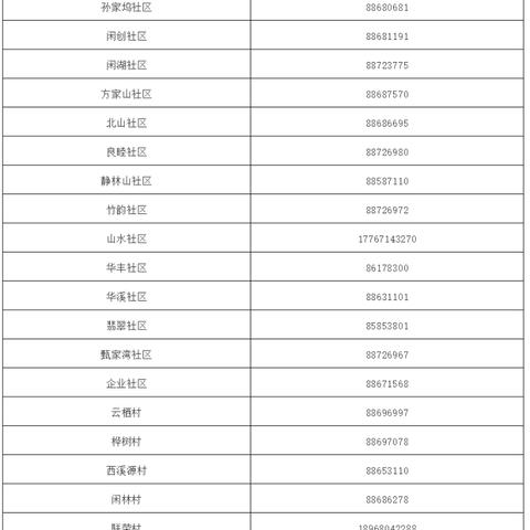 杭州区最新疫情通报