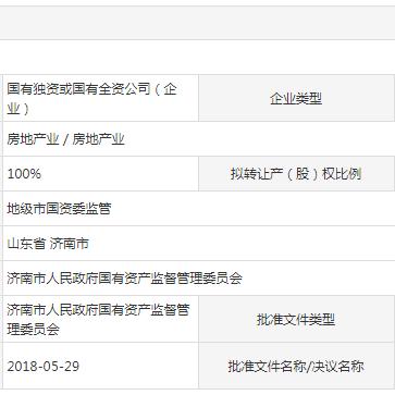 杭州园林股权登记最新动态与解析