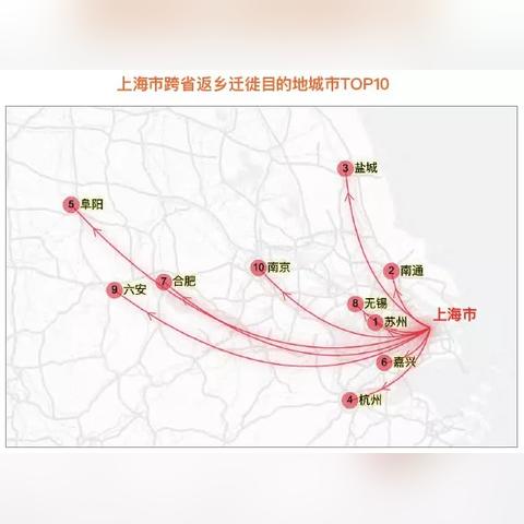 宿州至杭州政策最新解读