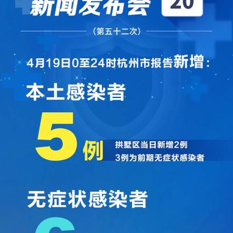 杭州萧山最新确诊数量分析报告