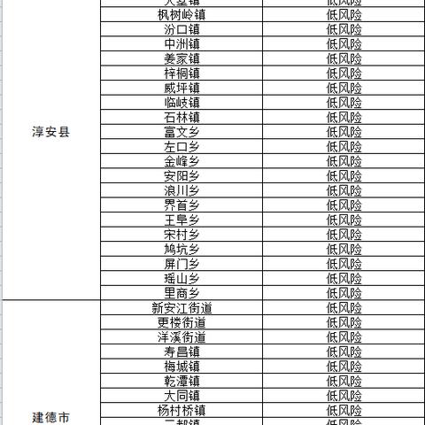 杭州最新疫情通告今日更新