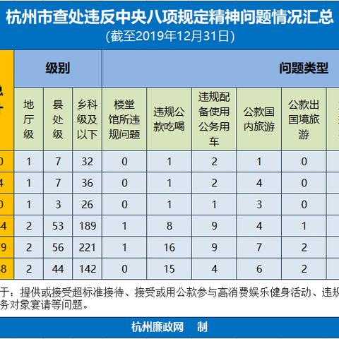 杭州最新疫情问责事件深度解析