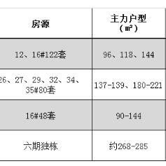 杭州贷款利率最新LPR解读