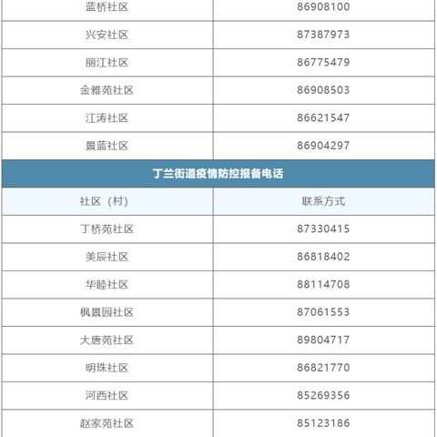 杭州最新疫情消息发布