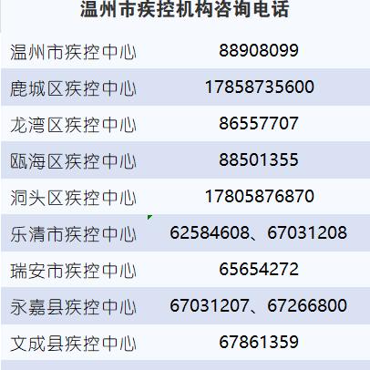 嘉善回杭州最新规定解读