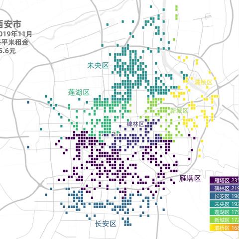 杭州新房一居室最新排名及市场分析