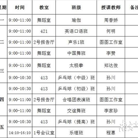 杭州东莞最新规划图，城市发展的新篇章