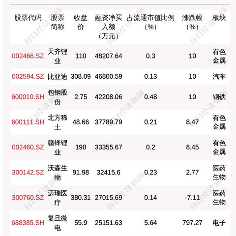 沪深杭州，共绘未来城市新蓝图——最新规划建设解析