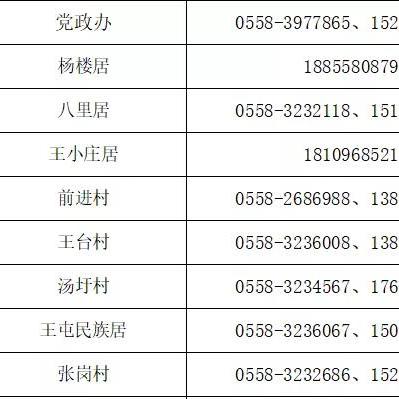 杭州至阜阳返乡政策最新解读