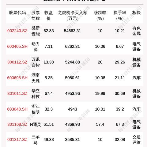 杭州最新疫情确诊轨迹图解析