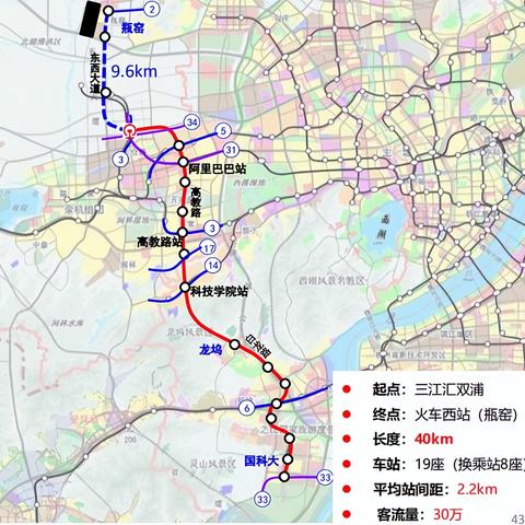 杭州下北路最新规划建设，未来蓝图揭秘