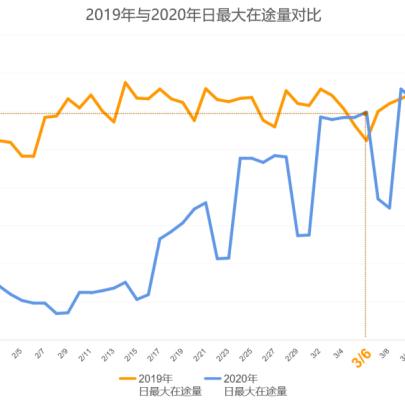 杭州疫情最新报告，30号疫情动态分析