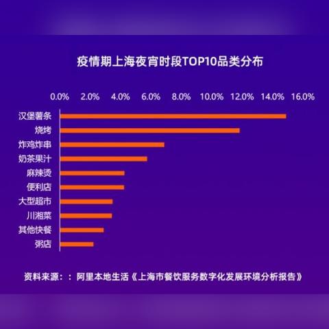 杭州汉堡王最新疫情消息分析报告