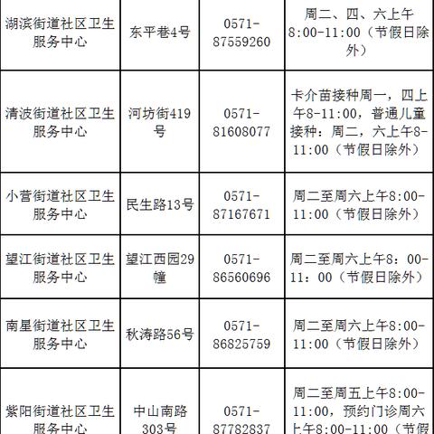 杭州新冠疫苗接种安排最新动态