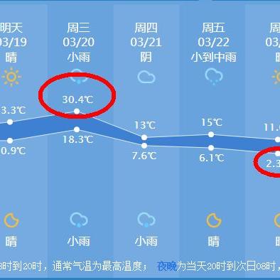 杭州过山车排行榜最新，探索与体验的乐园