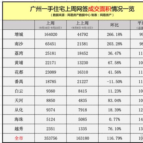 杭州金九银最新行情分析