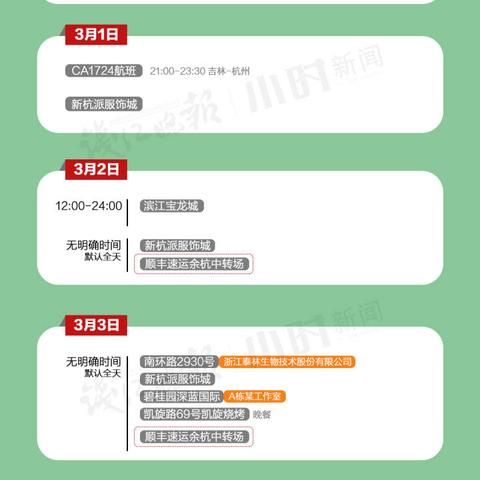 杭州最新疫情病例通报图解读