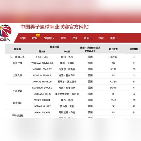 货车进杭州最新防疫要求全面解析