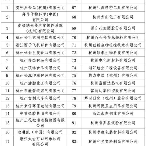 杭州岳塘区复工时间最新——疫情后的复工之路