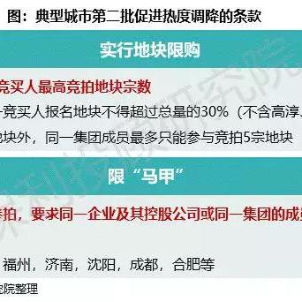 杭州进高淳最新要求，便捷出行，安全保障