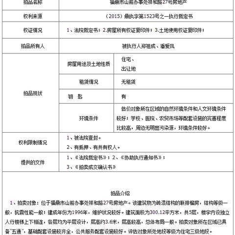 杭州福鼎最新房价走势分析