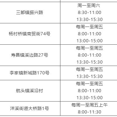 杭州最新核酸采样点位置指南