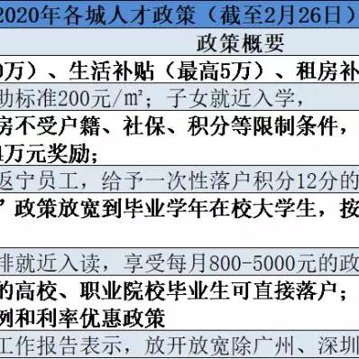 杭州回驻马店政策最新解读