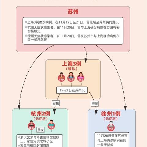 杭州停诊医院名单最新情况分析