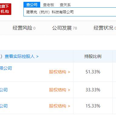 杭州金服股东排名最新解析