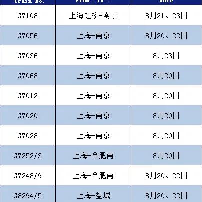 低风险地区人员进入杭州的最新要求与政策解读