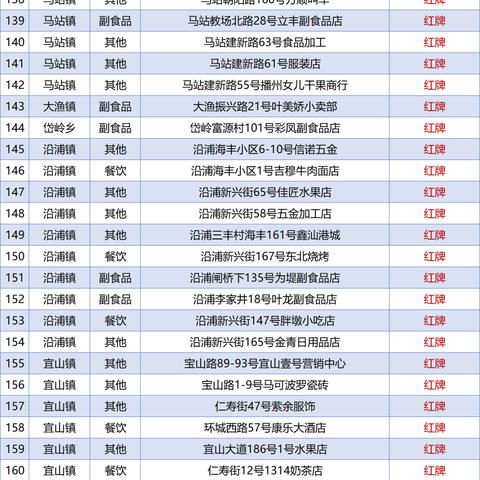 杭州至苍南防疫政策最新解读